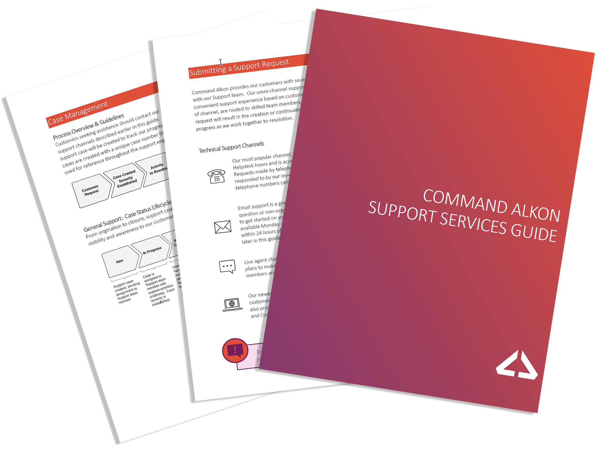 Alkon Support Services Guide 1.0